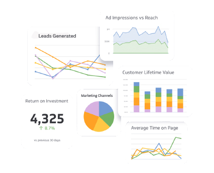 Top Digital Marketing Agency Johannesburg